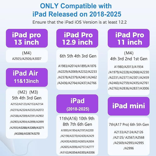iPad Pencil with Magnetic&5 Extra Tips, USB-C Faster Charge, Stylus Pen - Image 2