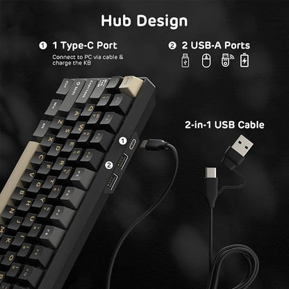 RK ROYAL KLUDGE RK96 RGB Limited Ed, 90% 96 Keys Wireless 3-Mode - Image 4
