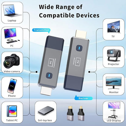 Wireless HDMI Transmitter and Receiver, 165ft/50m Wireless HDMI - Image 5