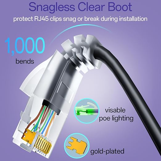 Cat6a Patch Cables 10ft Slim, Cat6 Ethernet Patch Cable Pure Copper, Flexible - Image 5