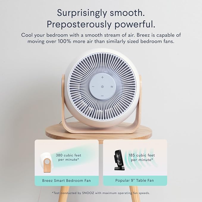 SNOOZ Breez 2-in-1 Smart Bedroom Table Fan & White Noise Machine - Image 4