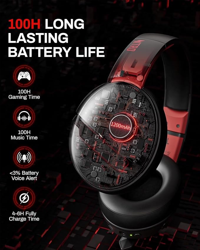 acer Wireless Gaming Headset, PS5 Headset - Image 7