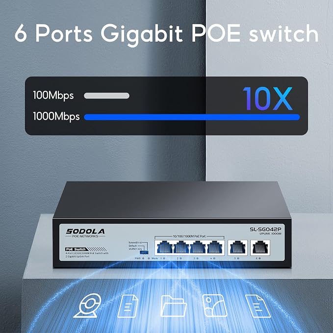 SODOLA 4 Port Gigabit PoE Switch - Image 3