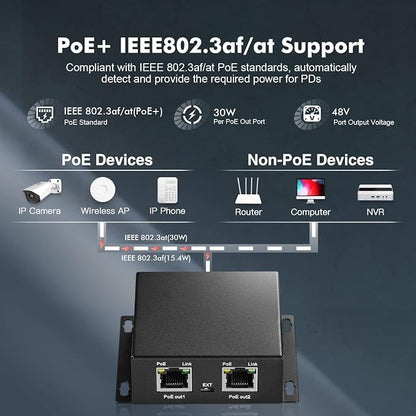 Binardat Gigabit PoE Extender Passthrough Switch, 1 in 2 Out, IEEE802.3af/at - Image 3