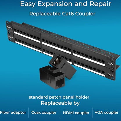 Rapink 48 Port Cat6 Patch Panel - Image 4