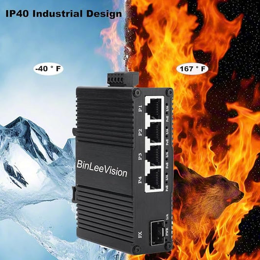 Industrial Mini Gigabit Ethernet Switch 4-Port RJ45 10/100/1000BASE-T+1-Port - Image 2