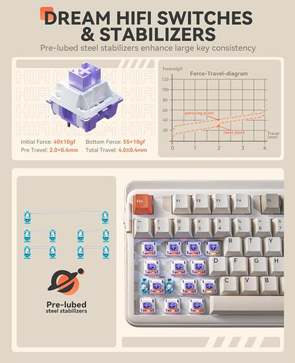 DAREU EK98pro Wireless Mechanical Keyboard, Tri-Mode BT/2.4GHz/USB-C Creamy - Image 5