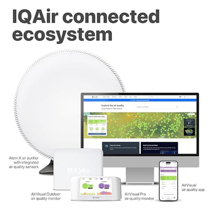 IQAir Air Quality Monitor Indoor, Swiss Design, Detects PM2.5, Temperature - Image 6