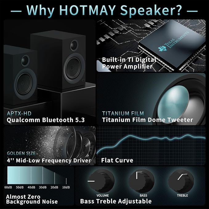 Bluetooth Bookshelf Speakers, 75W Powered Active Speaker - Image 2