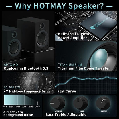 Bluetooth Bookshelf Speakers, 75W Powered Active Speaker - Image 2