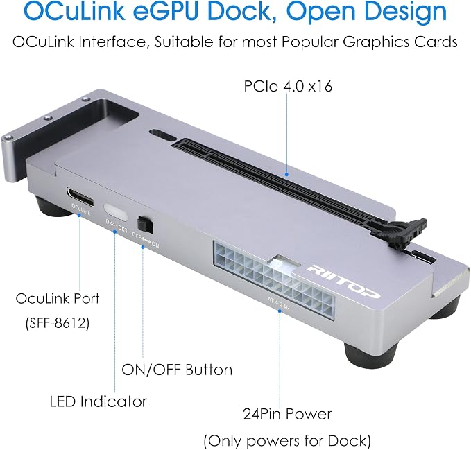 RIITOP OCuLink eGPU Dock 64Gpbs Oculink SFF-8612 External GPU Enclosure - Image 3