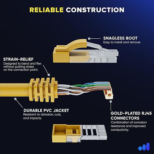 Maximm Cat 6 Ethernet Cable - 25 ft - High-Speed LAN - Image 3