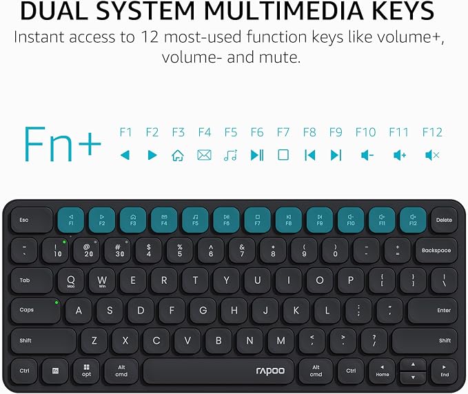 Rapoo 9010M Multi-Device Keyboard and Mouse Combo, 2.4GHz/Bluetooth 5.0/4.0 - Image 6