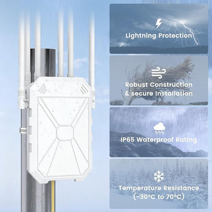 AX3000 Outdoor WiFi 6 Extender - Image 5
