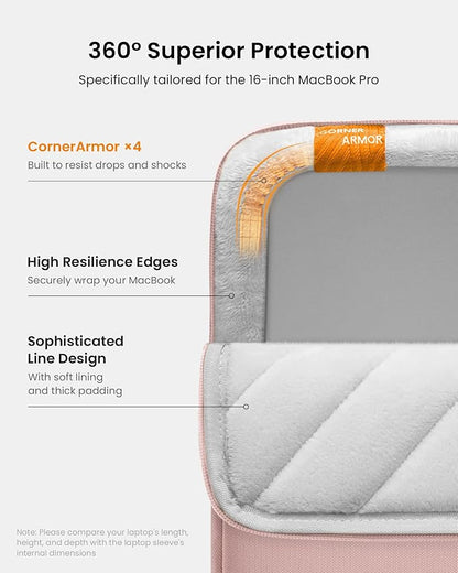 tomtoc 360° Protective Laptop Sleeve - Image 4