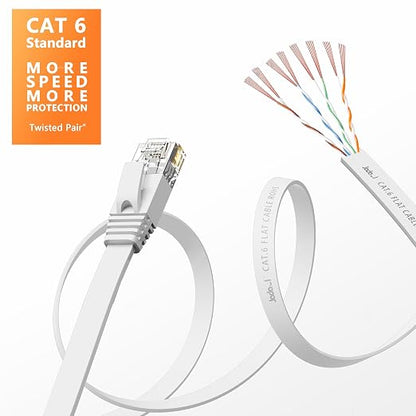 Jadaol Cat 6 Ethernet Cable 200 ft, 10Gbps Support Cat8 Cat7 Network, Flat RJ45 - Image 3