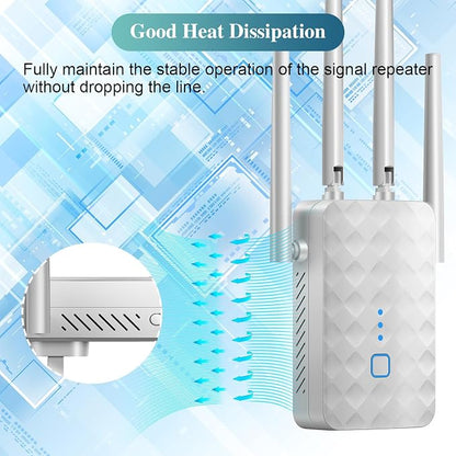 WiFi Extender Signal Booster for Home: Internet Repeater Range Covers Up to - Image 5