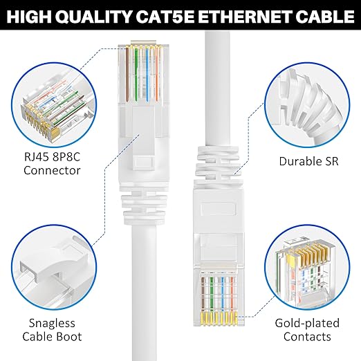 Cat5e Ethernet Cable 200 FT, Long Cat 5e Internet Cable, Standard RJ45 Connector - Image 3