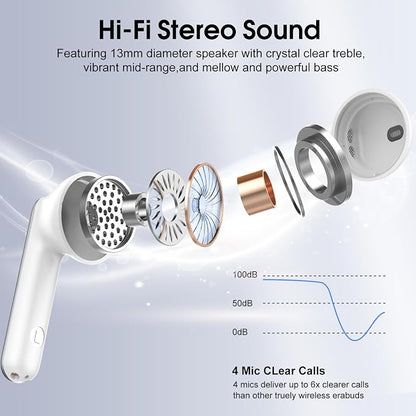 Wireless Earbuds, 40H Ultralight in-Ear Buds, IP7 Waterproof Earphones - Image 2