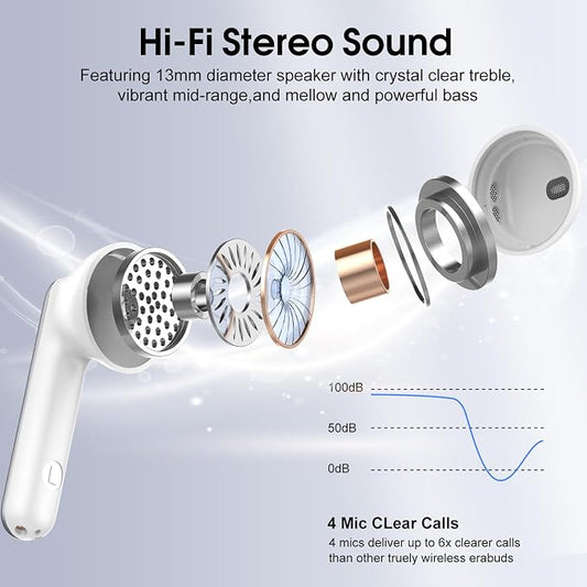 Wireless Earbuds, 40H Ultralight in-Ear Buds, IP7 Waterproof Earphones - Image 2