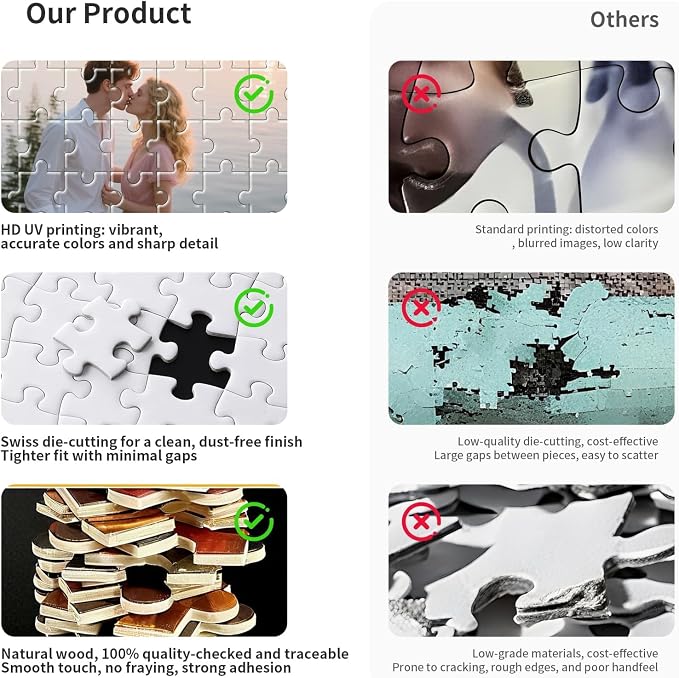 Custom Photo Puzzle – Personalized Jigsaw Puzzle from Your Photos in - Image 5