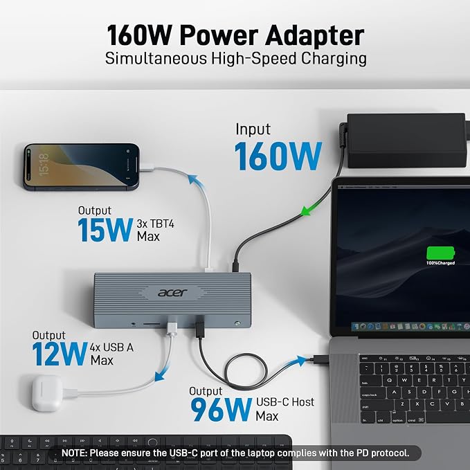 Acer Thunderbolt 4 Dock, 16 in 1 Quad Monitor DisplayLink Docking Station 40Gbps - Image 7