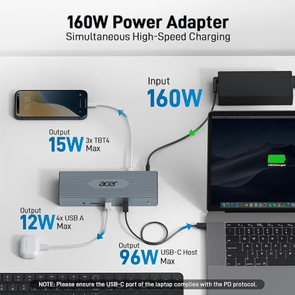 Acer Thunderbolt 4 Dock, 16 in 1 Quad Monitor DisplayLink Docking Station 40Gbps - Image 7