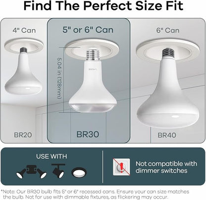 Linkind Matter Smart Light Bulb, 1200LM BR30 Smart Flood Light Bulbs Compatible - Image 7