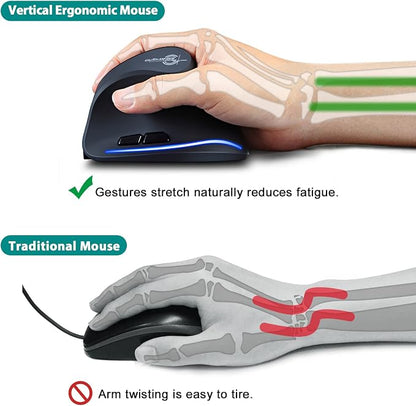 TRELC Wireless Mouse Tri-Mode, Ergonomic Vertical Mouses - Image 3