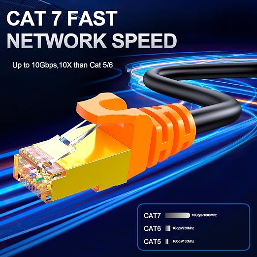 50 ft Cat 7 Ethernet Cable, Outdoor and Indoor LAN Cord - Image 4