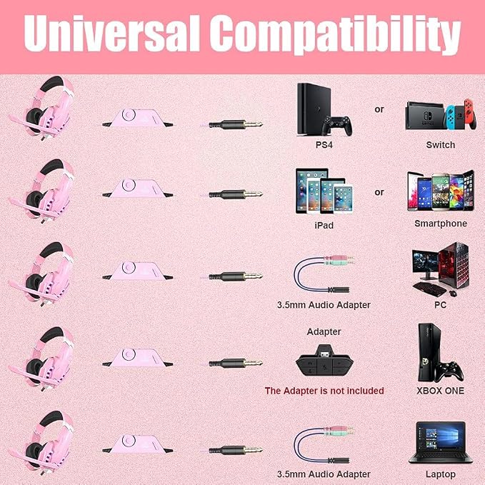 BENGOO G9000 Professional Gaming Headset - Image 5