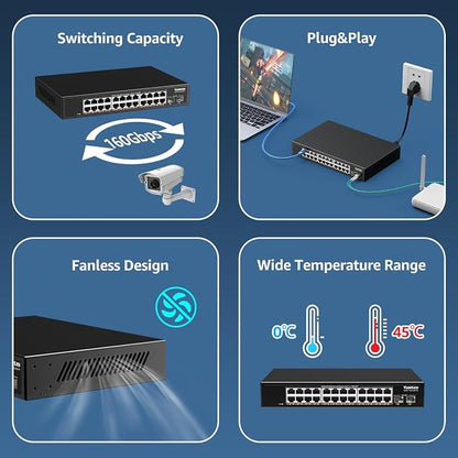 24 Port 2.5G Umanaged Ethernet Switch, 24 x 2.5Gb Base-T Ports, 2 x 10G SFP+ - Image 5