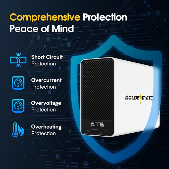 1500VA/1000W Lithium UPS Battery Backup and Surge Protector, Backup Battery - Image 8