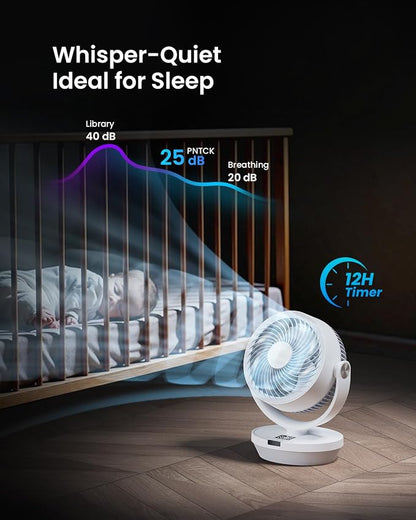Fan for Bedroom, 120°Vertical Manual +90°Oscillating Desk fan, 60ft Powerful - Image 8