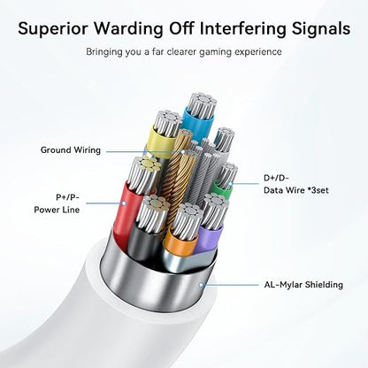 AMVR 16FT Link Cable Compatible - Image 6