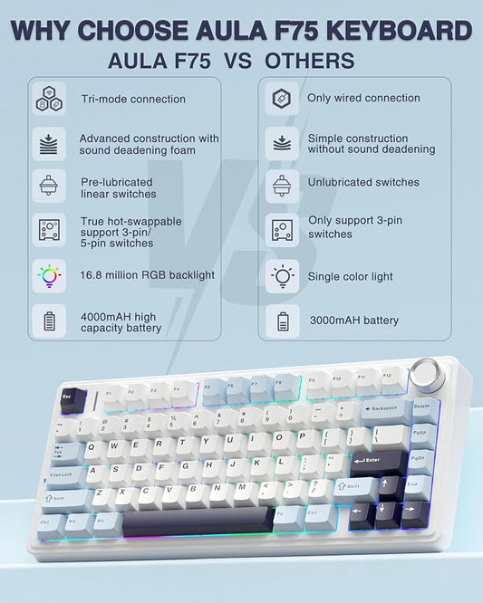 AULA F75 75% Wireless Mechanical Keyboard, Hot Swappable Creamy Keyboard - Image 2