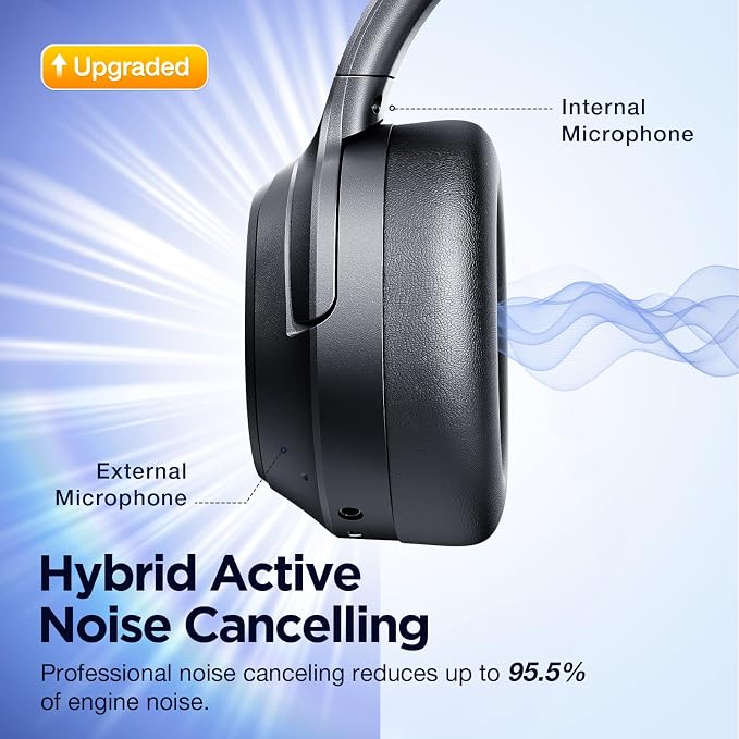 Upgrade Pro‑Level Hybrid Active Noise Cancelling Headphones - Image 3