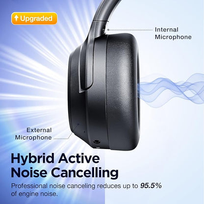 Upgrade Pro‑Level Hybrid Active Noise Cancelling Headphones - Image 3