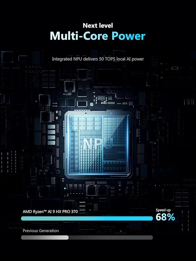 MINISFORUM N5 Pro-P370 5-Bay Desktop NAS, AMD Ryzen AI 9 HX Pro 370 12C/24T Up - Image 3