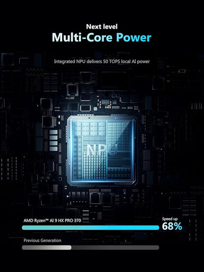 MINISFORUM N5 Pro-P370 5-Bay Desktop NAS, AMD Ryzen AI 9 HX Pro 370 12C/24T Up - Image 3