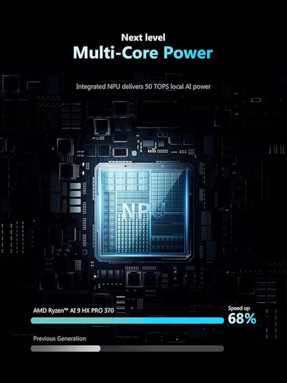 MINISFORUM N5 Pro 5-Bay Desktop AI NAS, AMD Ryzen AI 9 HX PRO 370 CPU, 16GB DDR5 - Image 4