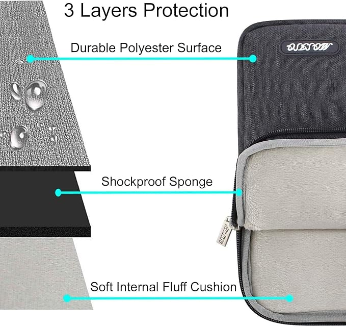 MOSISO Laptop Case 12.3 inch, 11.6-12.3 inch Laptop Sleeve Compatible - Image 3