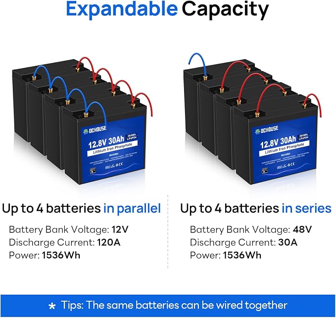 DC HOUSE 2 Pack 12V 30Ah LiFePO4 Lithium Battery, Low Temp Cut-Off, 4000+ Deep - Image 9