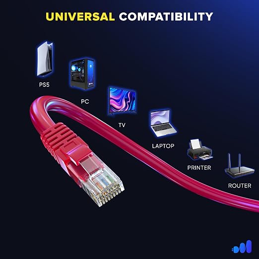 Maximm Cat 6 Ethernet Cable 3 Ft - Image 6