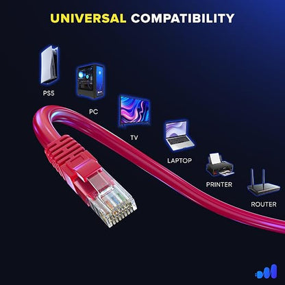 Maximm Cat 6 Ethernet Cable 4 ft - Image 6