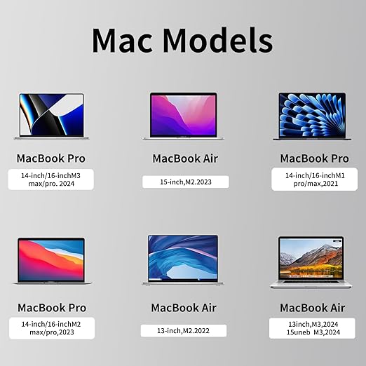 USB-C to Magnetic 3 Cable Compatible - Image 5