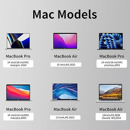 USB-C to Magnetic 3 Cable Compatible - Image 5