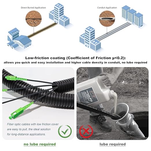 300 Meters Low Friction Outdoor Armored SC/APC to SC/APC Fiber Optic Internet - Image 2