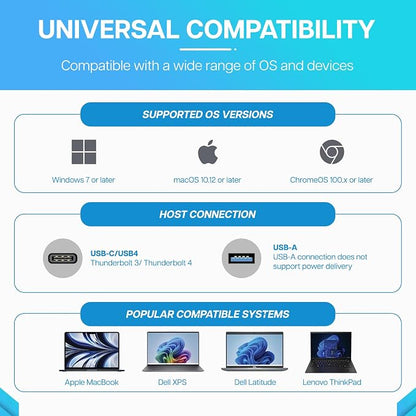 VisionTek VT4510 Universal USB Dual Monitor Docking Station - Image 3