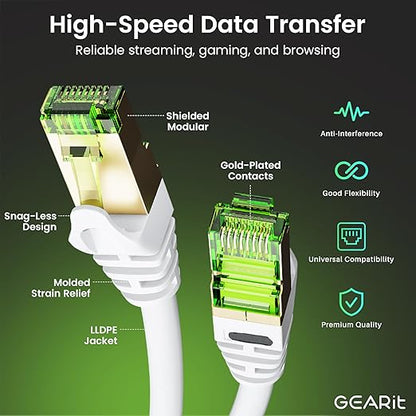 GEARit Cat7 Outdoor Ethernet Cable SFTP Shielded Foil Twisted Pair, Pure Copper - Image 2